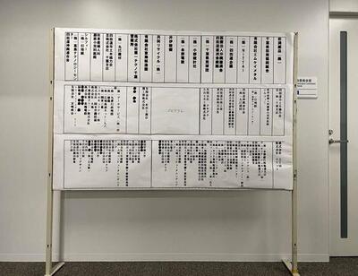 協賛パネル